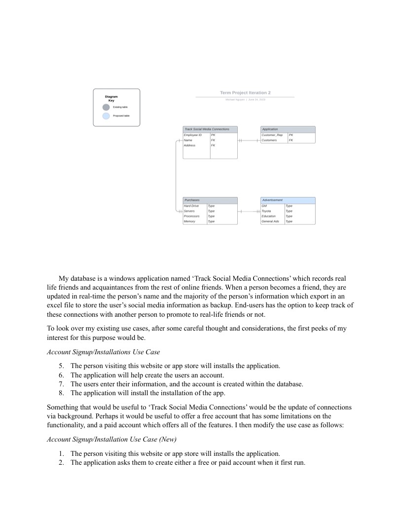 SQL Term Project thumbnail